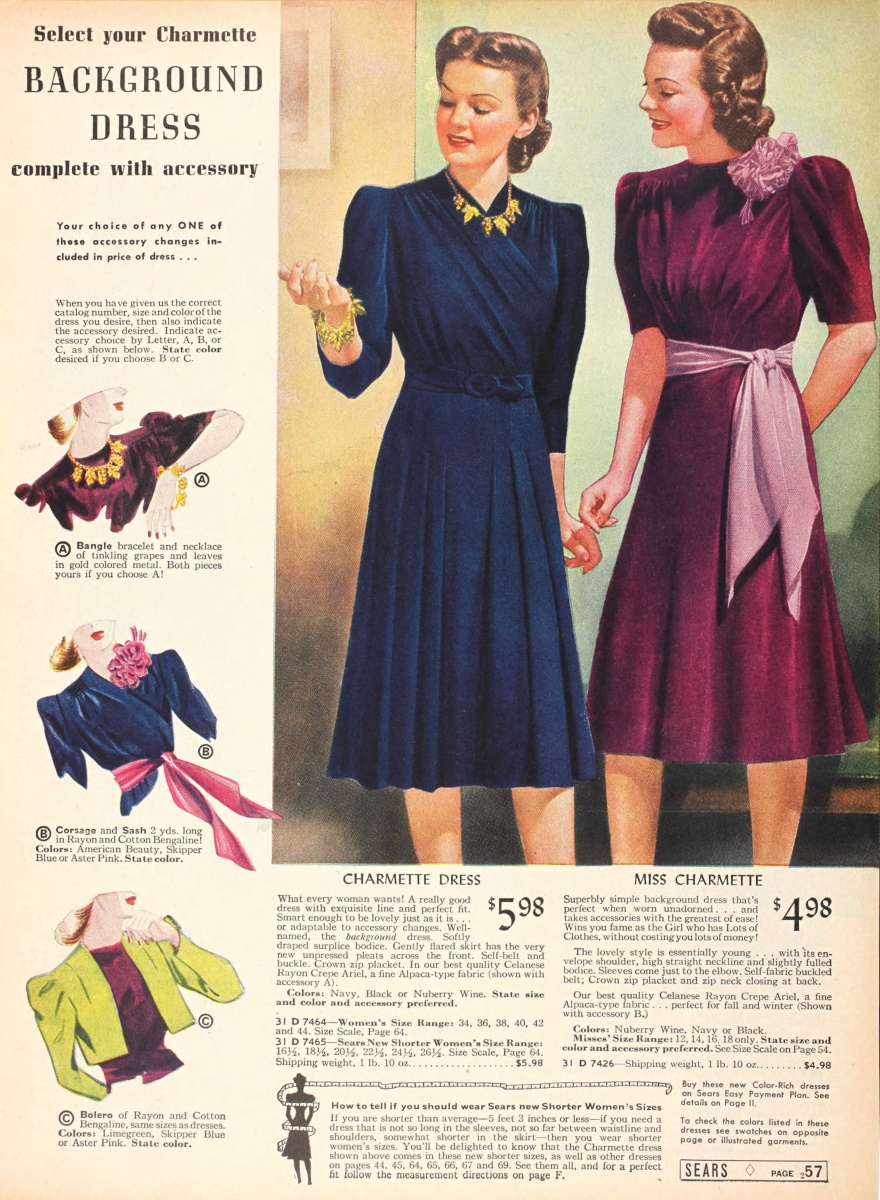 Sears Christmas Book History